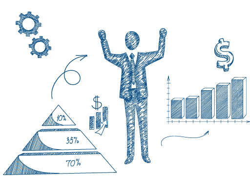 Servicios Asesorías Financieras